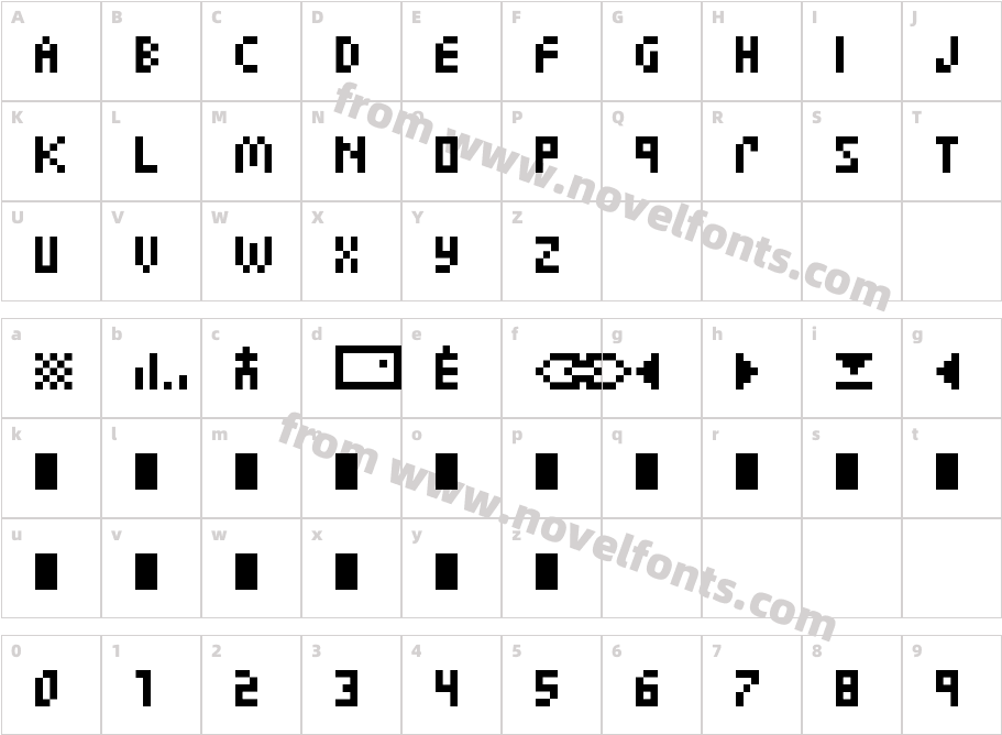 zuptype_cccCharacter Map