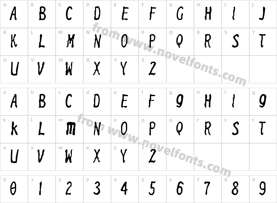 zyzt-Character Map