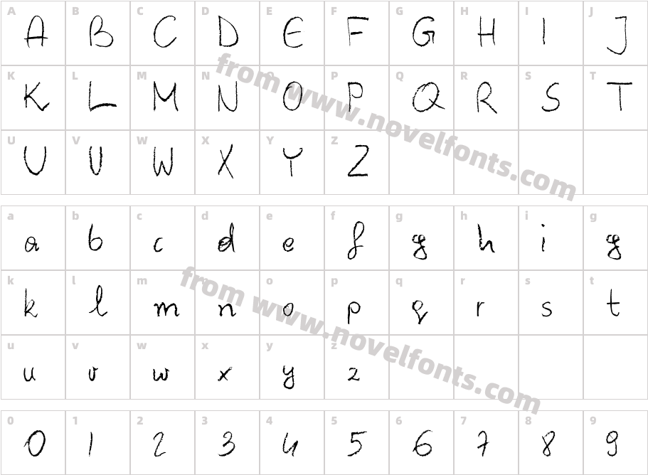 Barbarjowe PisanieCharacter Map