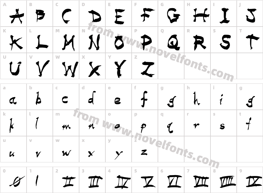 5 Finger Death PunchCharacter Map