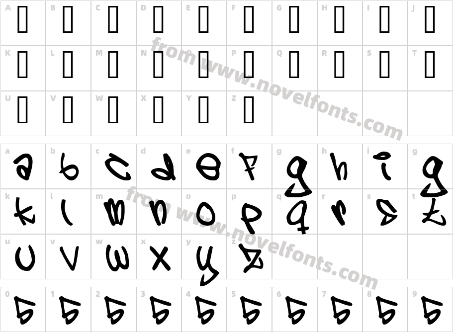 5 centCharacter Map