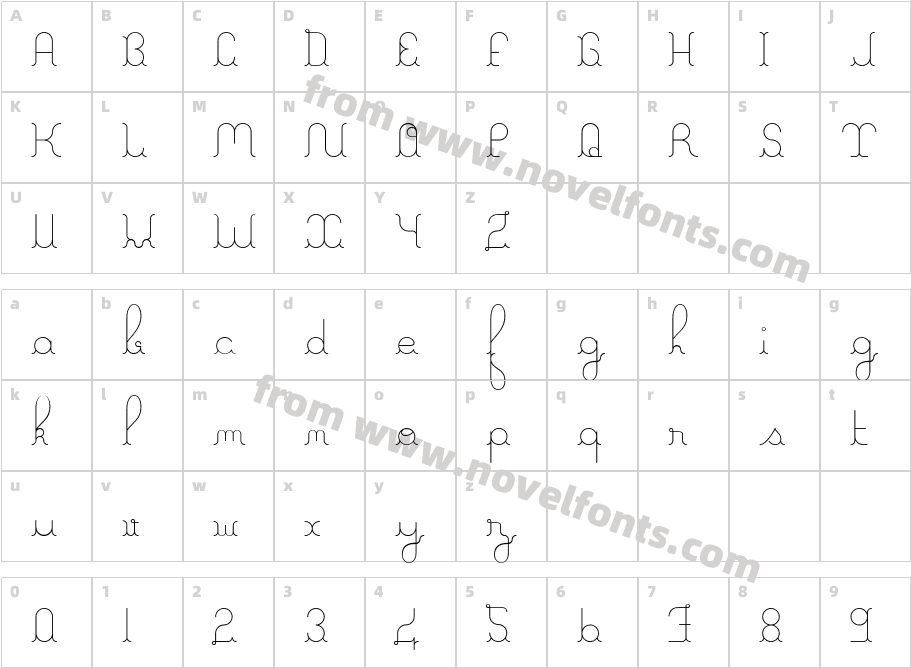 A La Nage LightCharacter Map