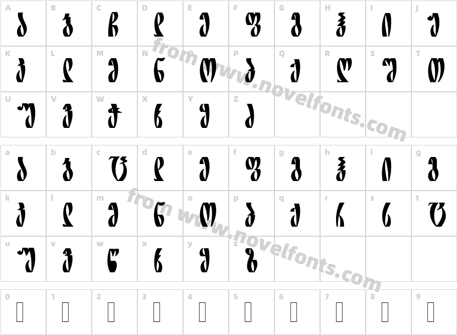 A SheshaCharacter Map