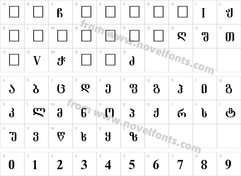 A TtbilHCharacter Map