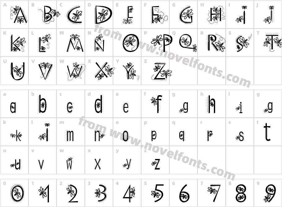 A's Dragonfly DanceCharacter Map