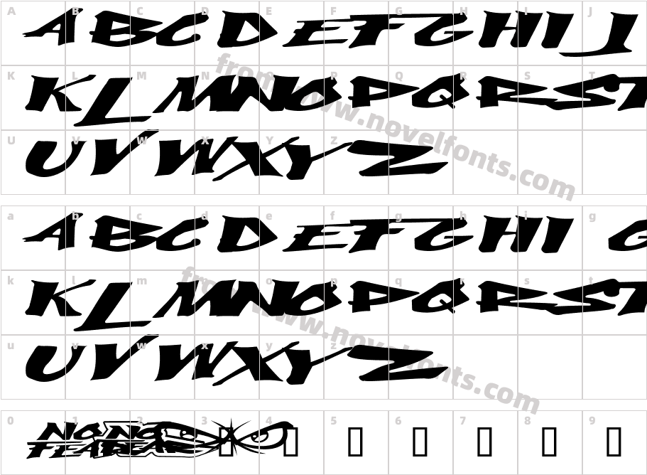 ABF No FearCharacter Map