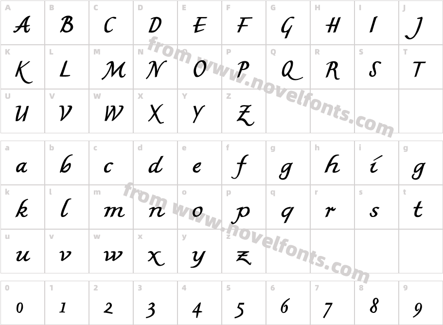 AI British WritingCharacter Map