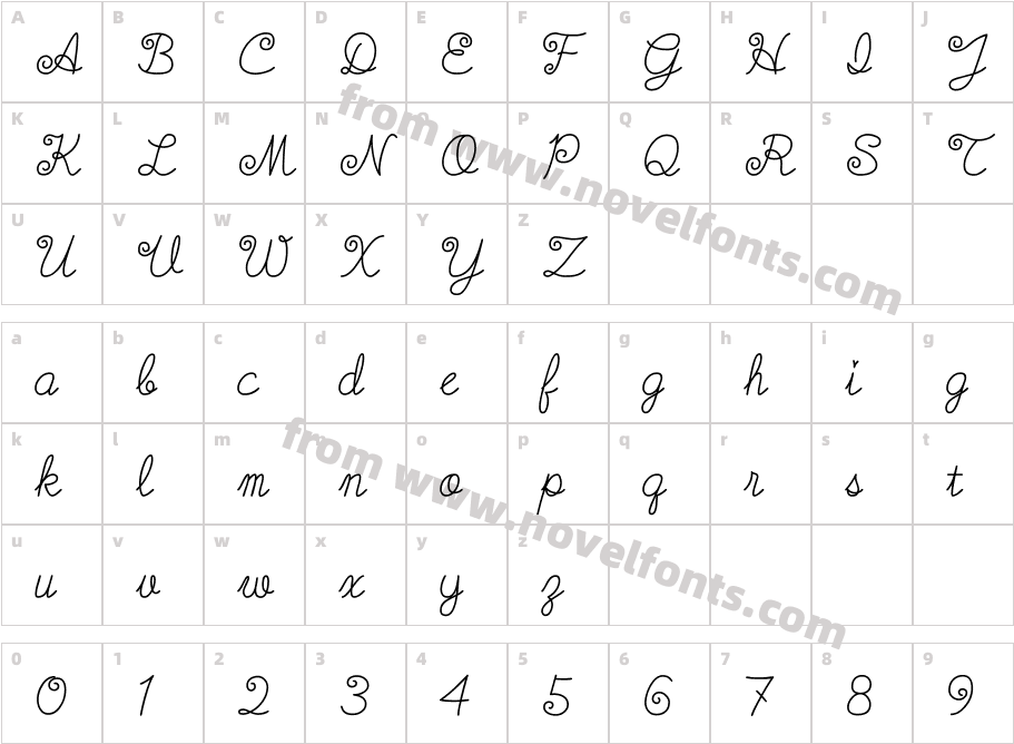 AKMy PrinceCharacter Map