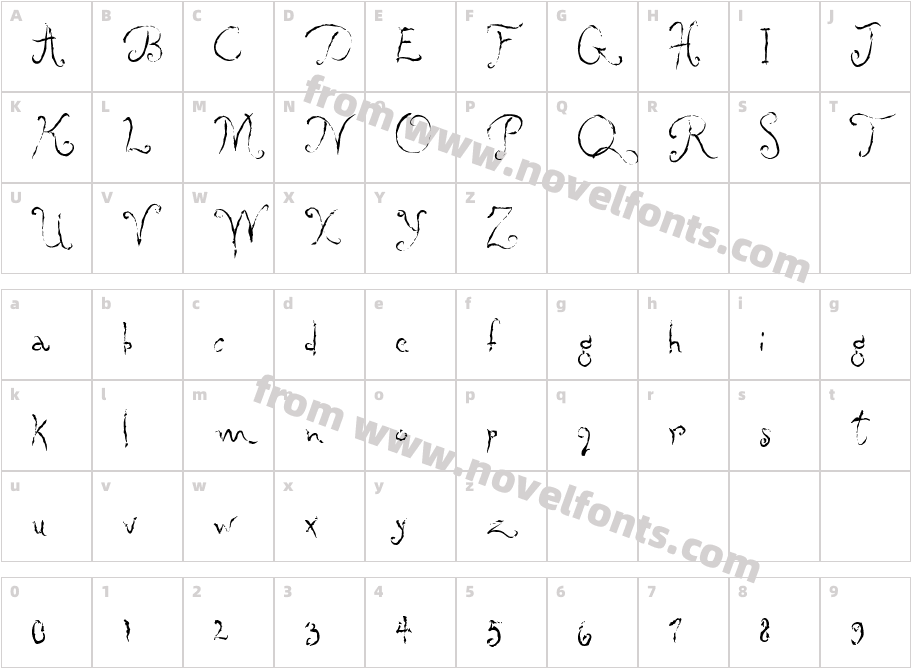 AL GypsyCharacter Map