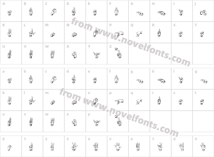 ASLSSKCharacter Map