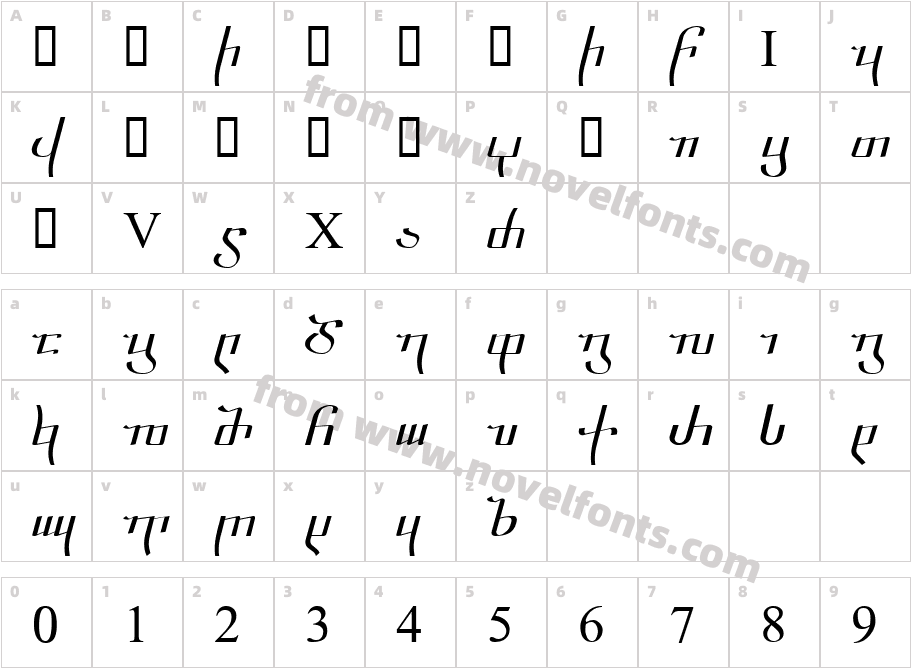 A_ NusxuriCharacter Map