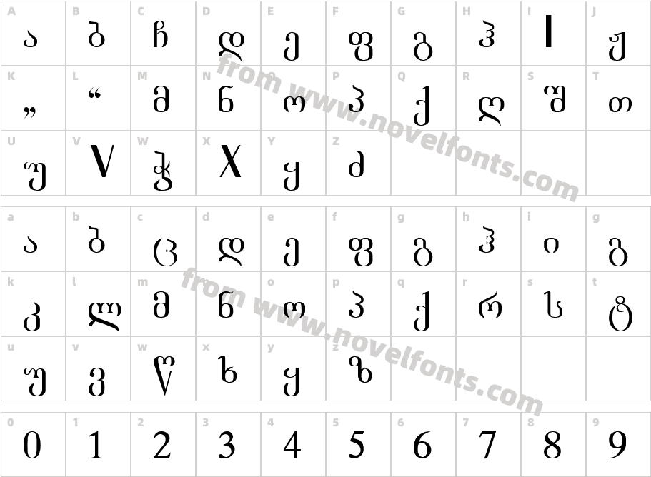 AacademiurilCharacter Map