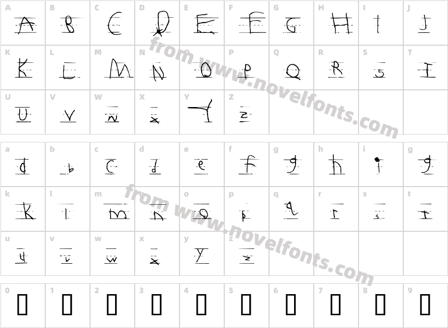 AbecedarianCharacter Map