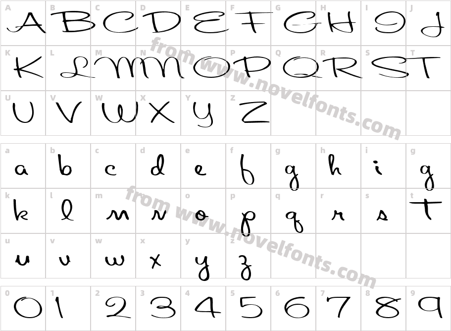 About Regular ttnormCharacter Map