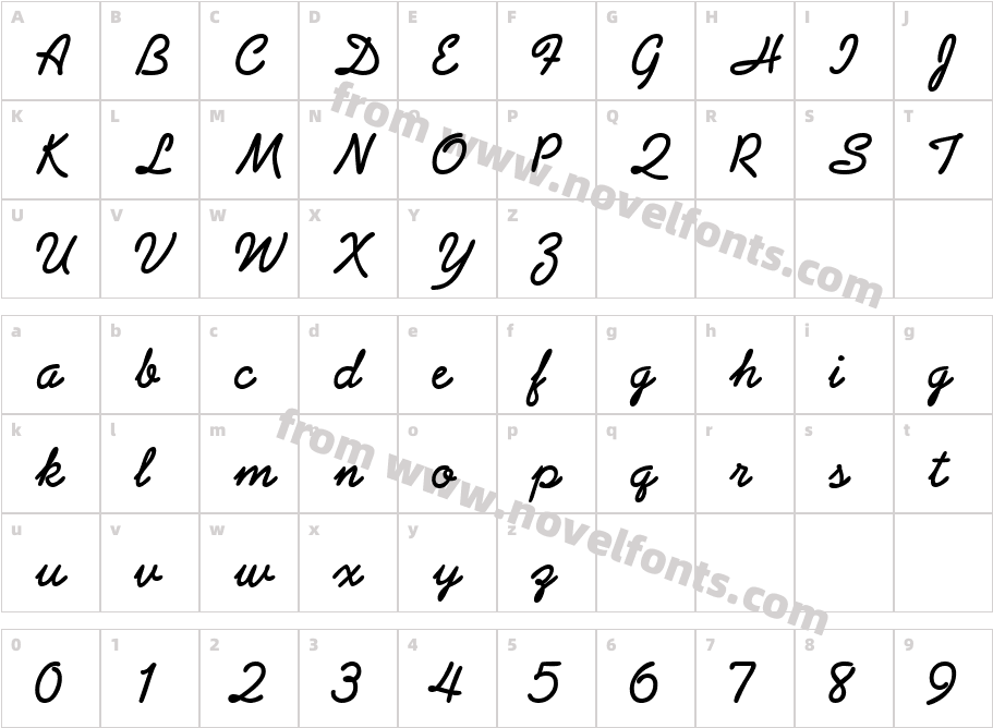 AbrazoScriptSSK BoldCharacter Map