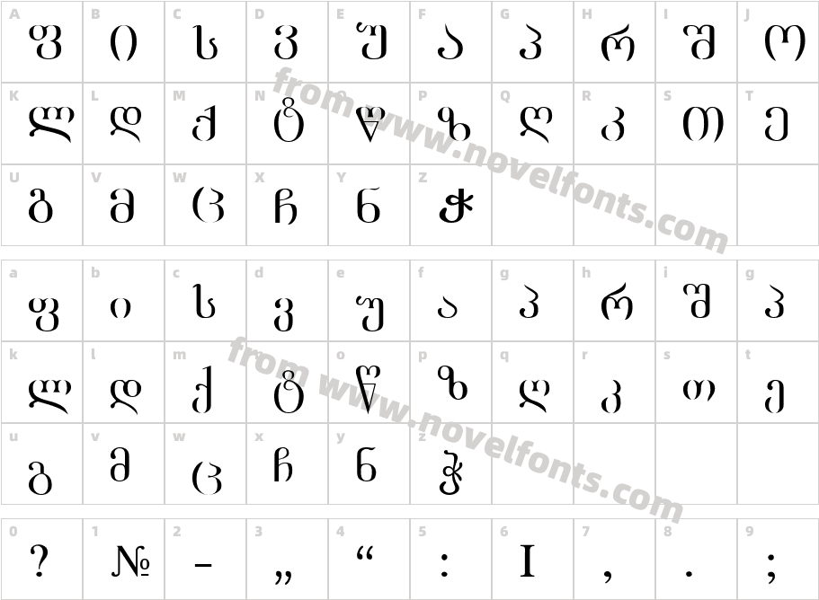 Academic NormalCharacter Map