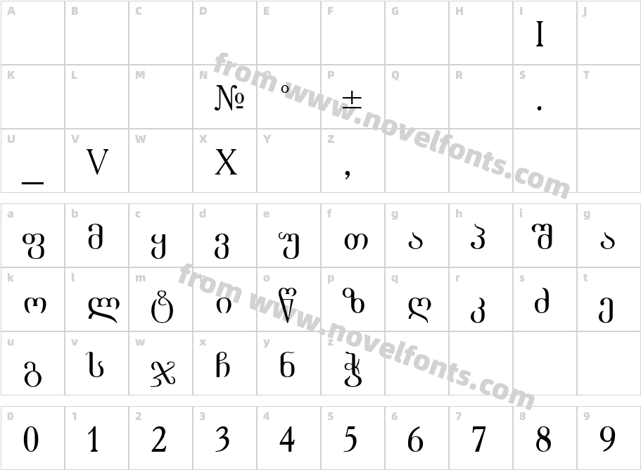 Academiuri_GNTCharacter Map