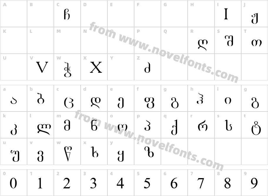 Acadnus_nCharacter Map