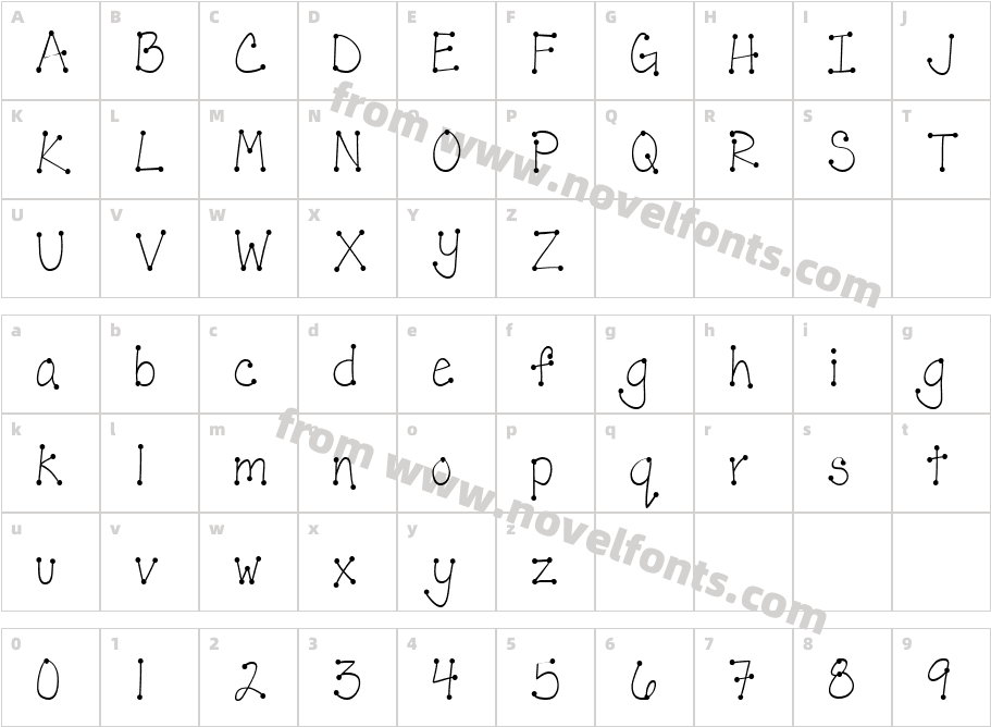 Accent JoleenCharacter Map