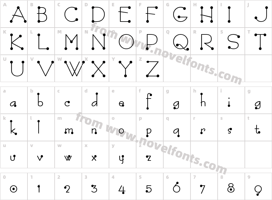 Accent Thin DotCharacter Map