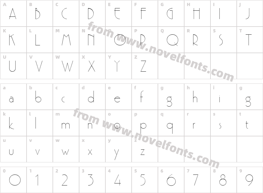 Aces PlusCharacter Map