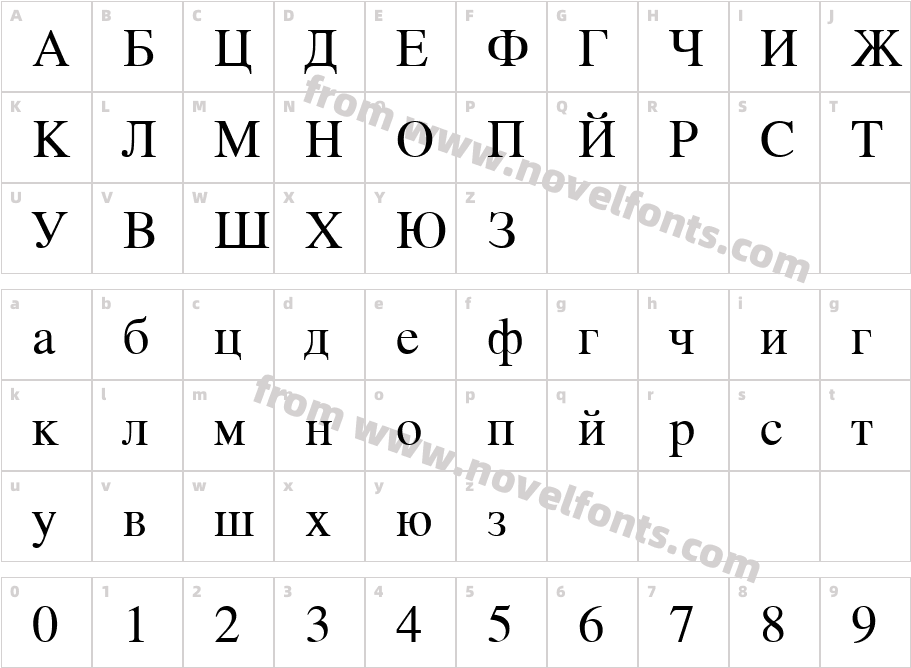 Achiko RusCharacter Map