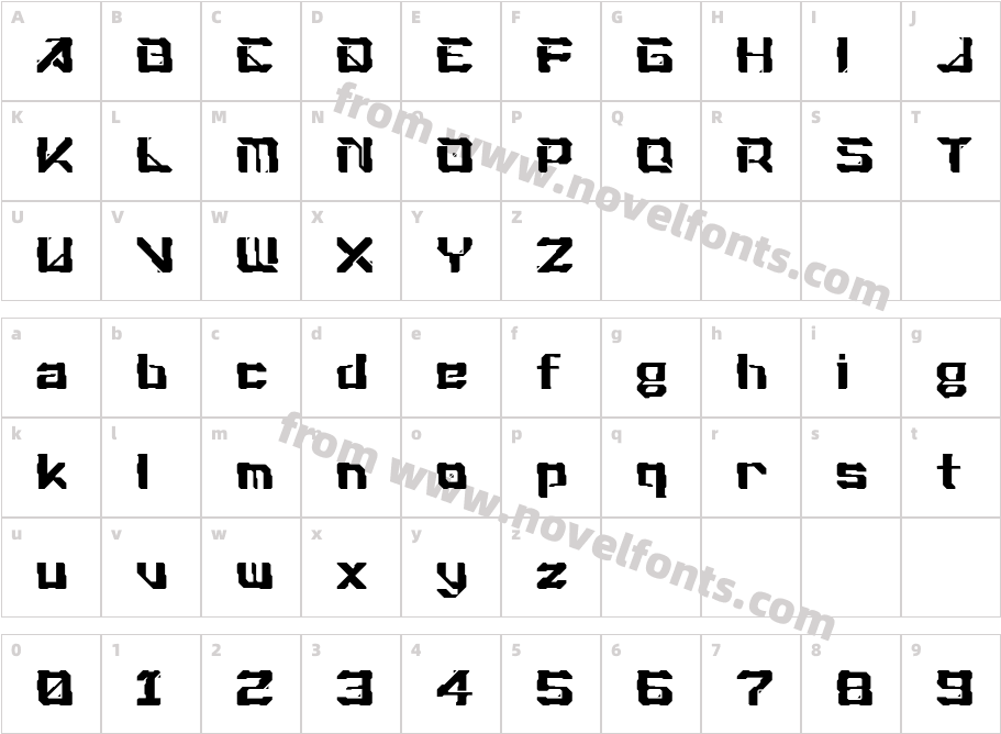 AchronCharacter Map