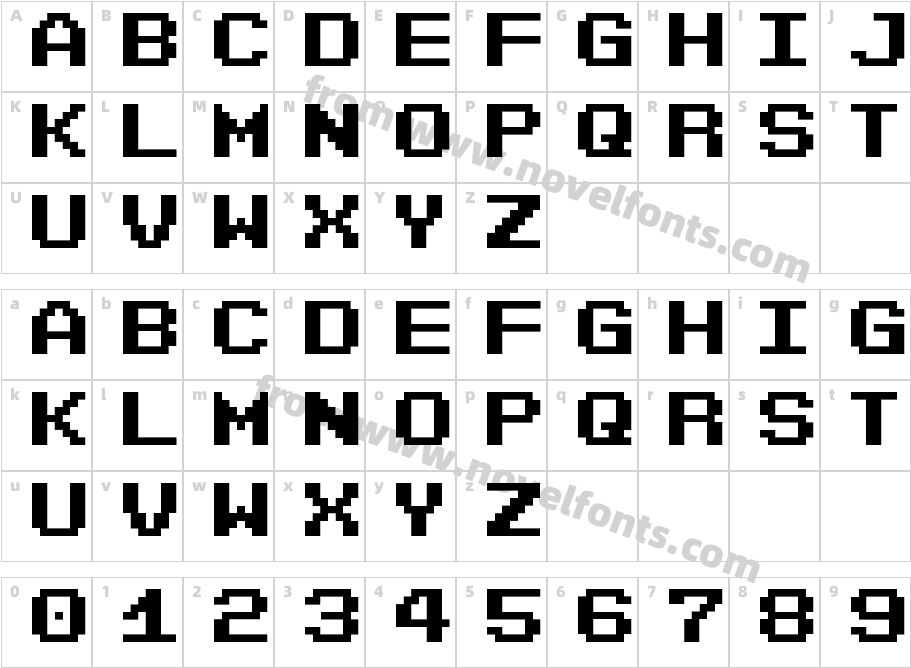 Barcade Brawl RegularCharacter Map