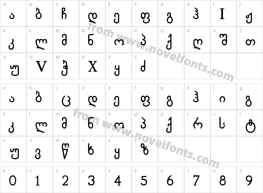 AchveulLCharacter Map