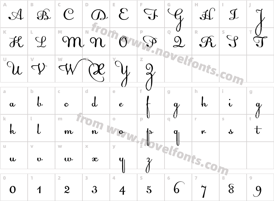 Acquest ScriptCharacter Map