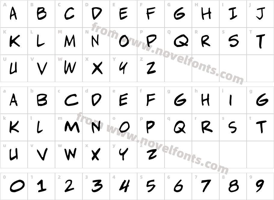 Adam Warren proCharacter Map