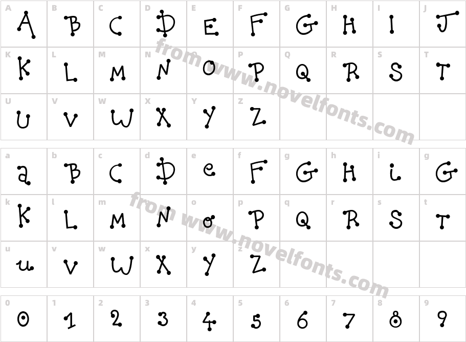 Adelita OleCharacter Map