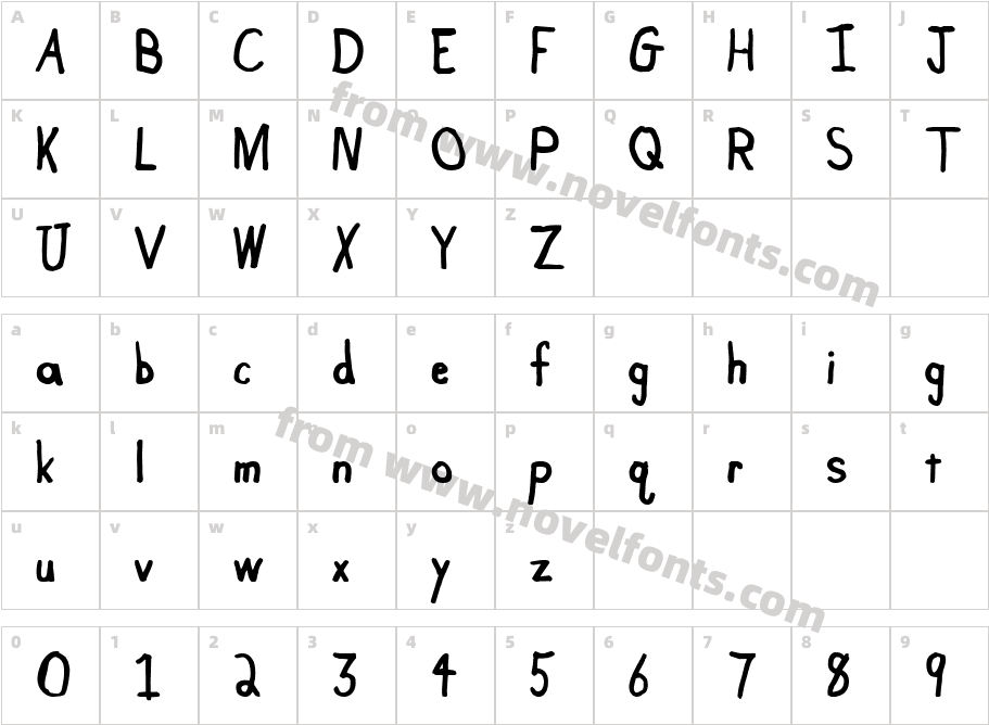 Adrianne NormalCharacter Map