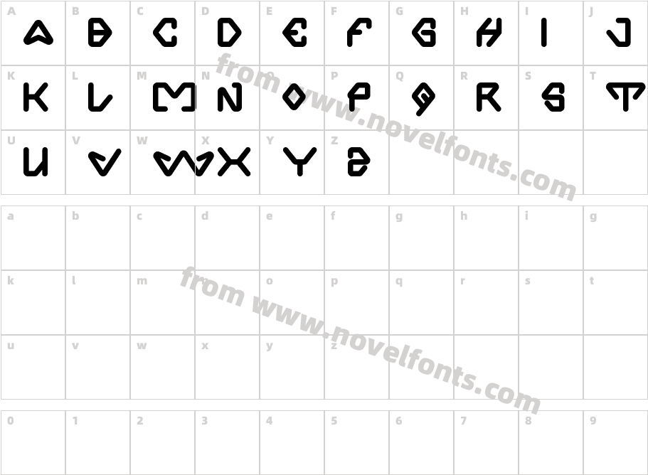 Aero DynamicCharacter Map