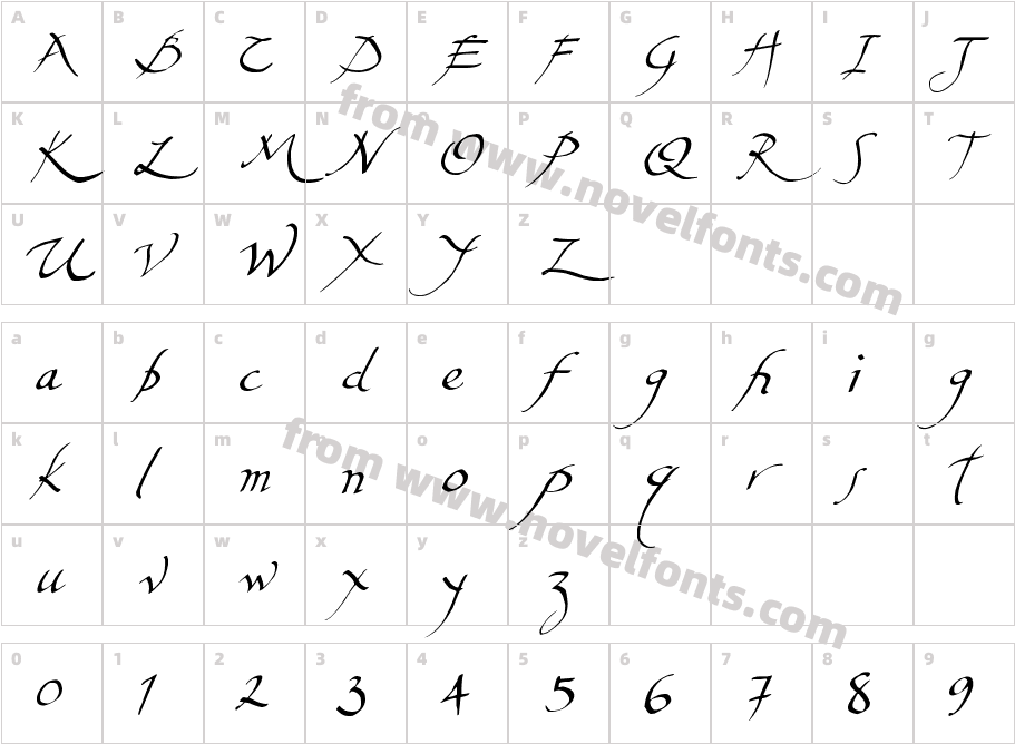 AerofoilCharacter Map