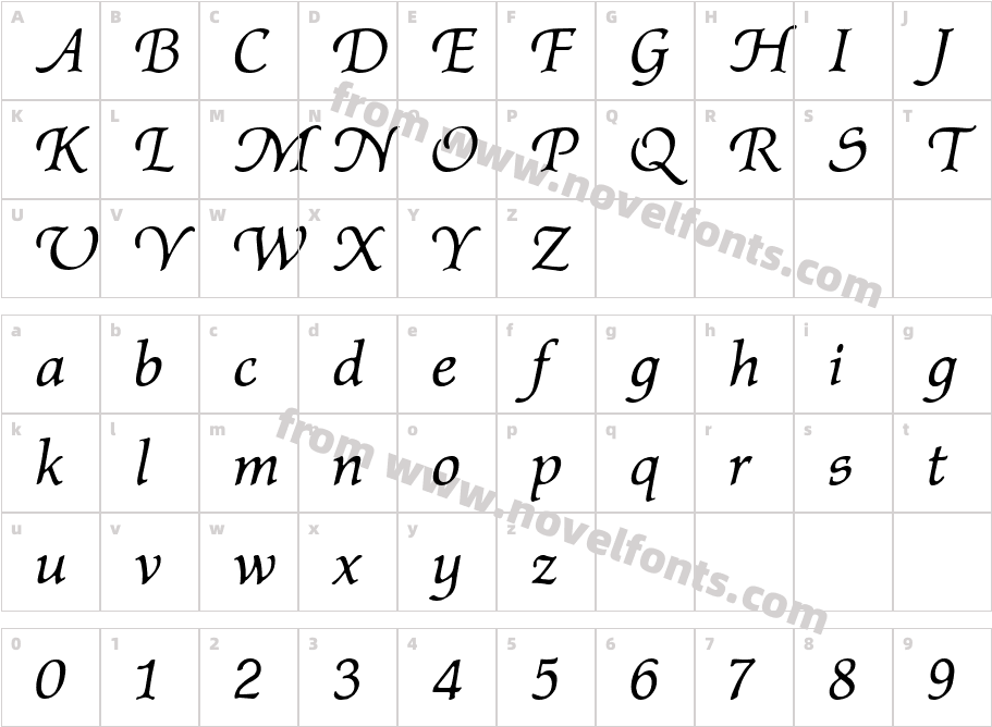 AftonCharacter Map