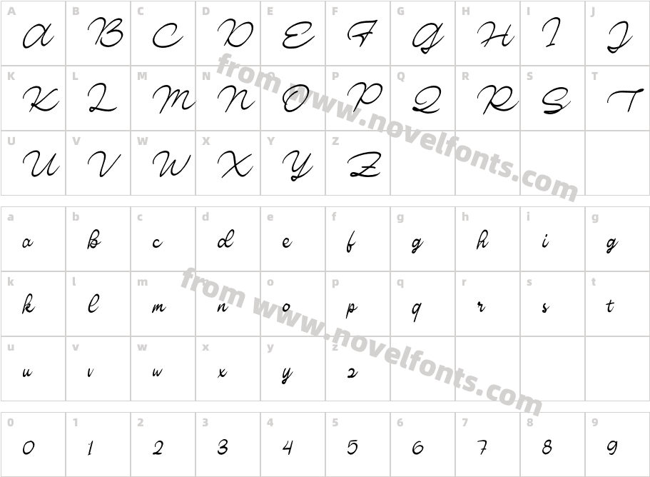 Bardistan Script DEMOCharacter Map