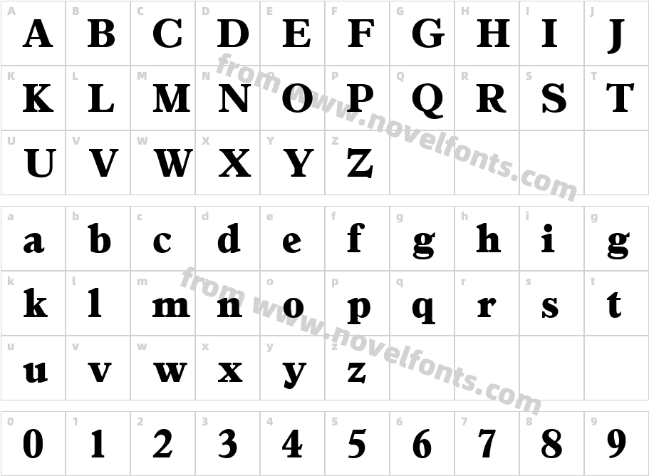 Agonic DisplaySSK RegularCharacter Map