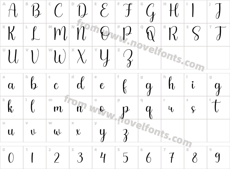 BarkeliaCharacter Map