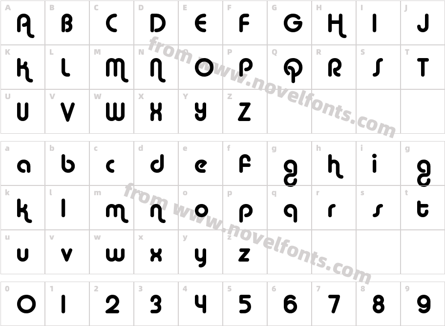 AlbaCharacter Map