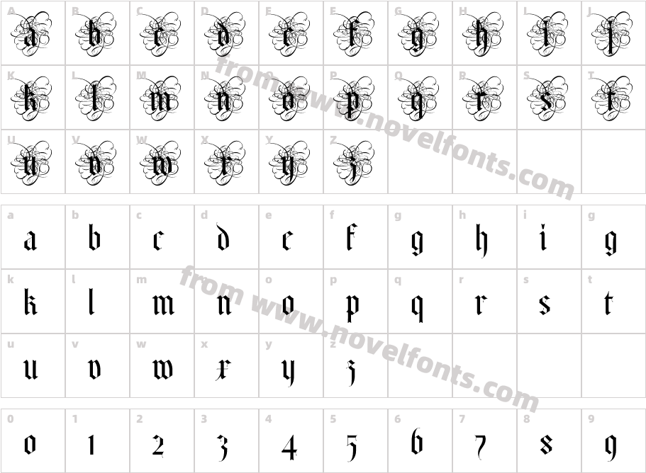 AlboCharacter Map