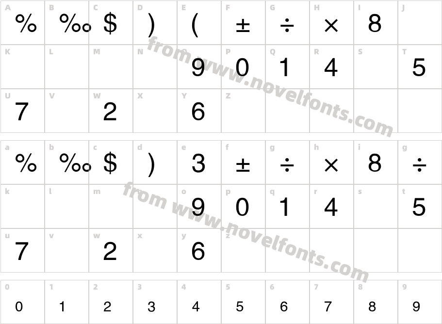 Alex Fraction NormalCharacter Map