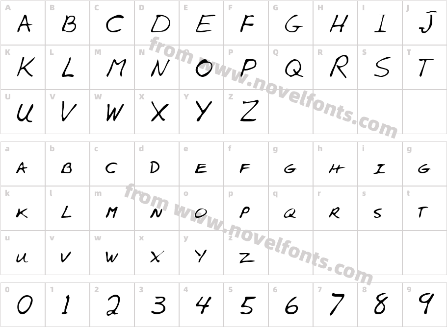 Alexs HandCharacter Map