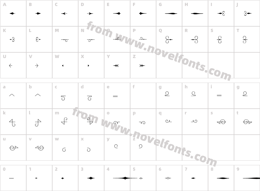 Alianza OrnamentsCharacter Map