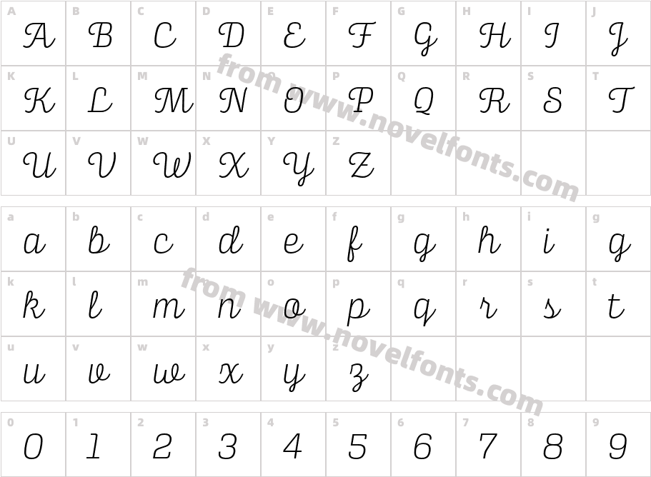 Alianza Script200Character Map