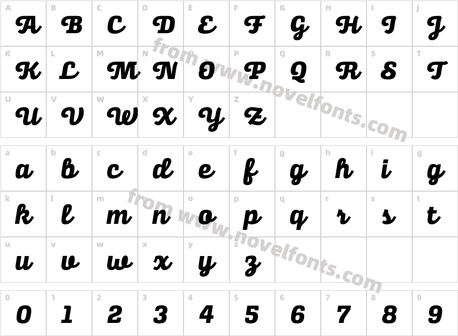 Alianza Script800Character Map