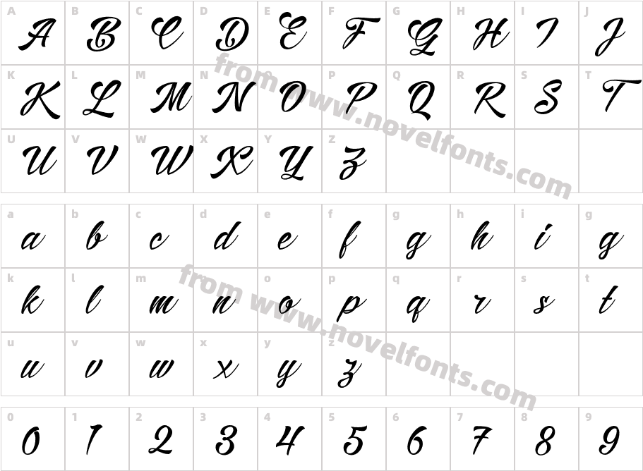 Alisandra ScriptCharacter Map