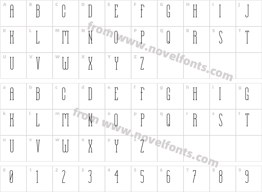 AlkonautCharacter Map