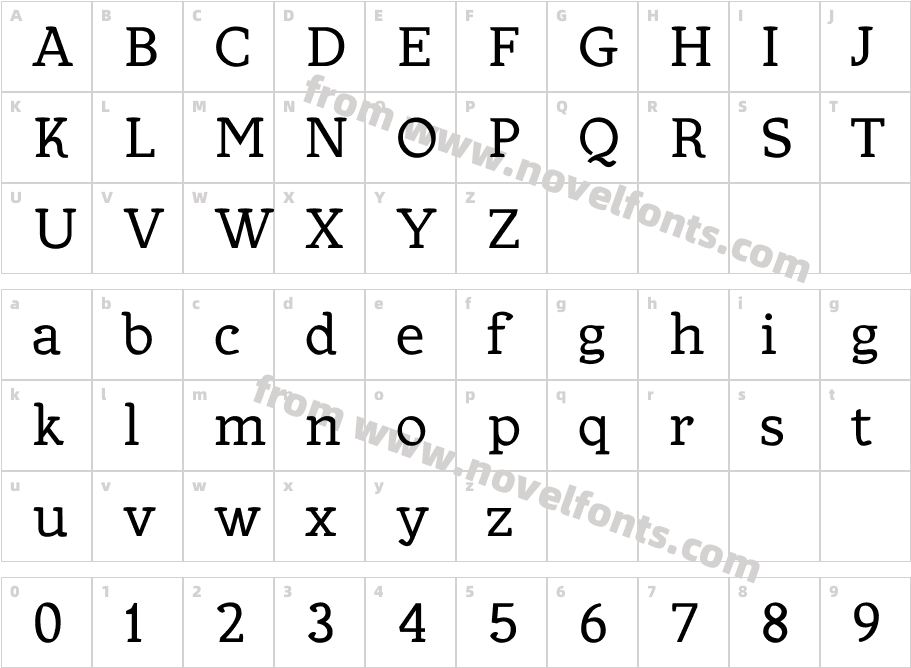 AllejoCharacter Map