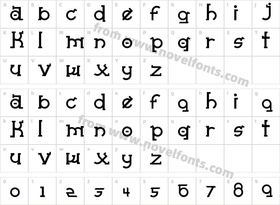 Almost Sanskrit tajCharacter Map